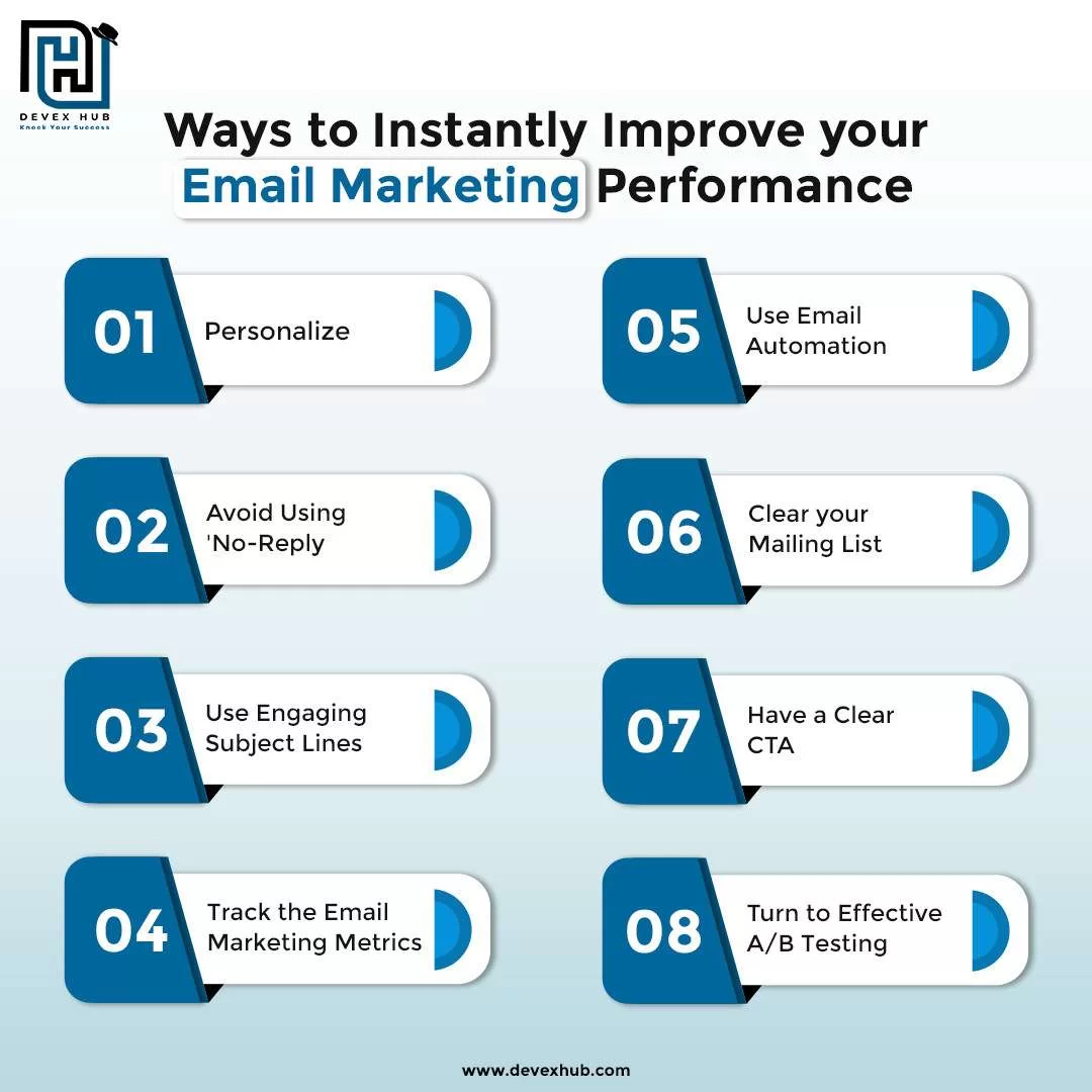 Ways to Instantly Improve your Email Marketing Performance image